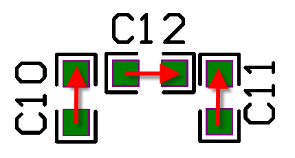 Nombre d&eacute;taill&eacute; de bits d'impression d'&eacute;cran PCB de la taille, principes et m&eacute;thodes d'ajustement recommand&eacute;s conventionnels